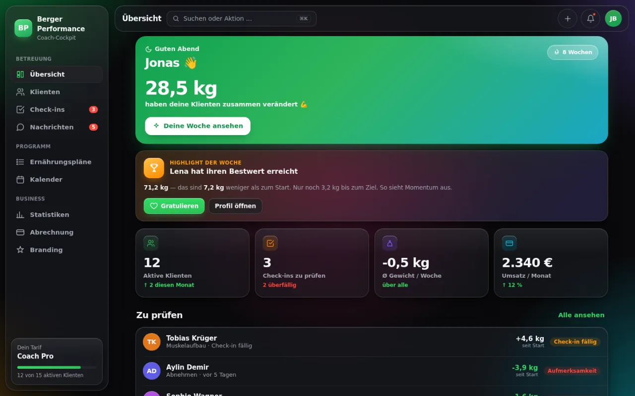 Coach-Cockpit: Übersicht mit Kennzahlen zu aktiven Klienten, offenen Check-ins und Monatsumsatz